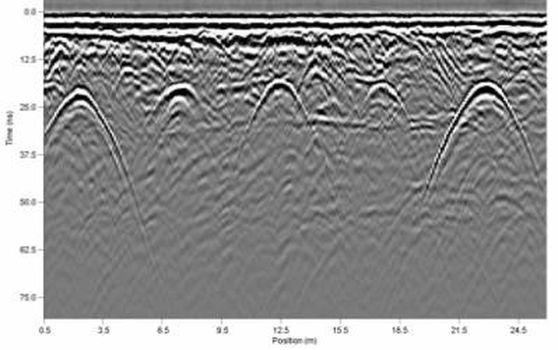 Radargramme : profil géoradar montrant plusieurs hyperboles de diffraction, qui correspondent à des objets enterrés